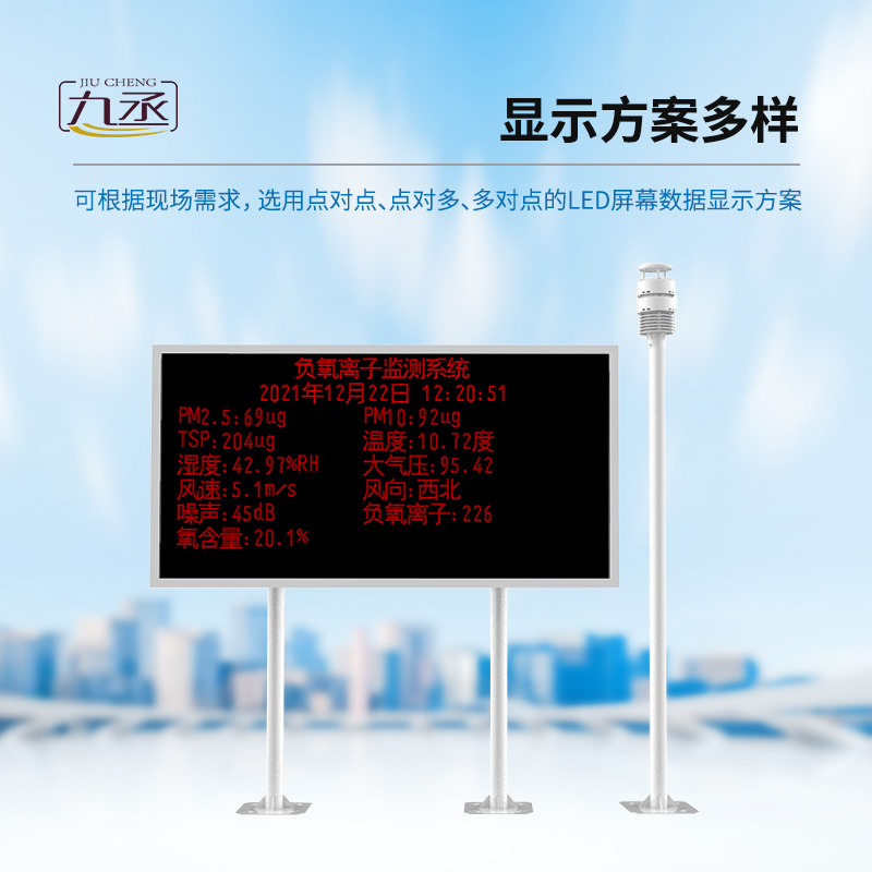 負(fù)氧離子濃度監(jiān)測站