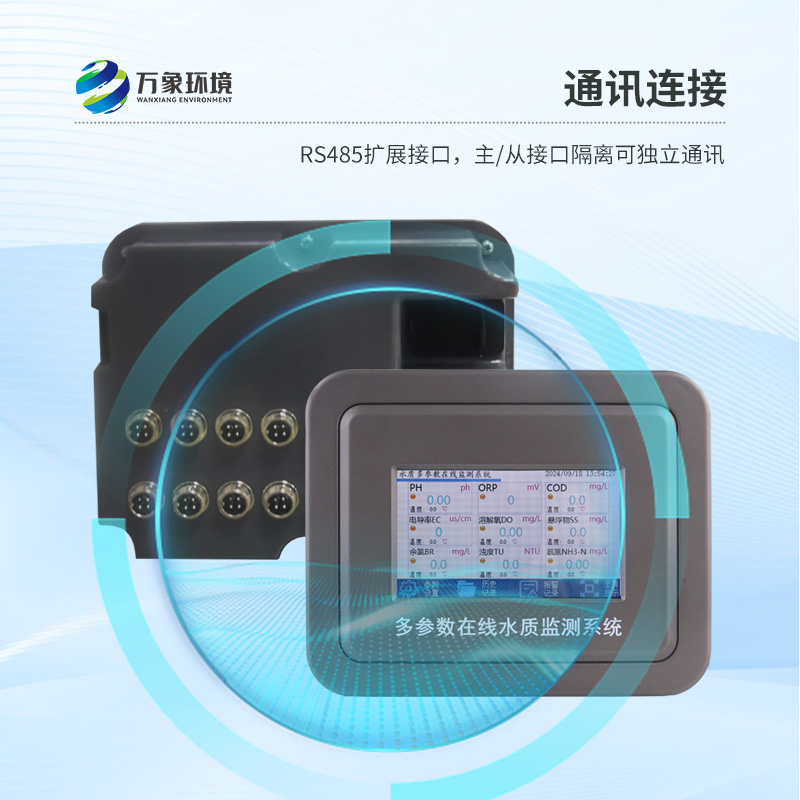 工業(yè)在線電導率儀：多行業(yè)應(yīng)用，展現(xiàn)廣泛適用性